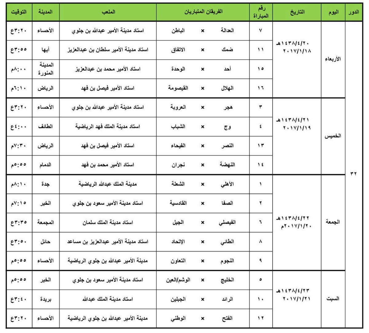 جدول كأس خادم الحرمين الشريفين 2016