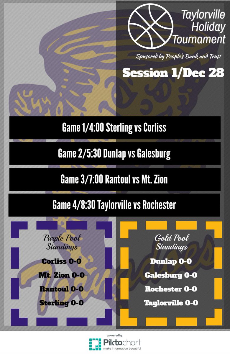 CoachRyanBrown's tweet photo. Tip-off is hours away. Day of 1/session 1 of the Taylorville Holiday Tournament sponsored by People's Bank and Trust.  Let the games begin. https://t.co/Auil79U5xN
