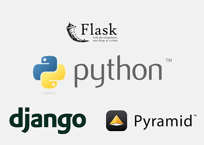 ClarkMatthew_'s tweet image. Django vs flask vs pyramid: Which #PythonFramework Suits your Needs goo.gl/dWn9QO