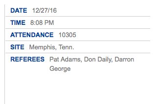 TubbyTimeMEM's tweet photo. Great job @Memphis_MBB we got 10K! @JohnMartin929 @Devin_Walker5 @geoff_calkins https://t.co/lGLGHFfSNL