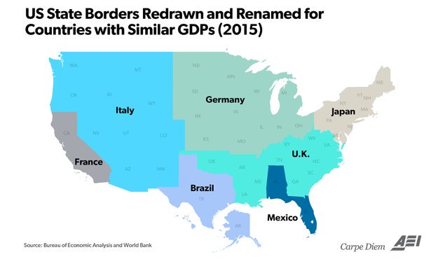genesisnetdev's tweet image. RT @wef: California has the same size economy as France. How do other US states compare? wef.ch/2hz74SJ