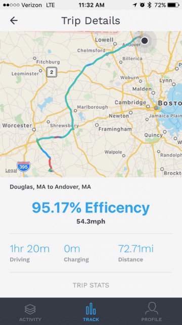 TezLabApp's tweet photo. Almost done. Ready for launch! Get ready to meet the new #TeslabApp: https://t.co/MK6dq56JVg @HappyFunCorp @TeslaMotors #applaunch #startups https://t.co/6bjFmxAiYJ
