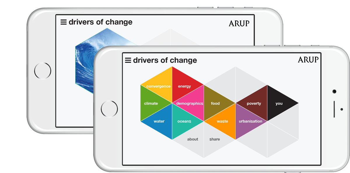 We invite you to download our #driversofchange app to explore key global issues and trends shaping our future world bit.ly/2hmZBIq