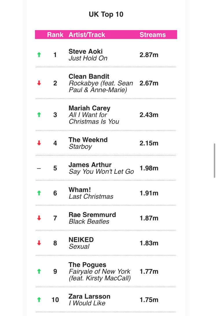 🇬🇧 I ❤️ u so much!!! Thank you 🙏🏼🙏🏼🙏🏼 https://t.co/tjSVXtwDZY