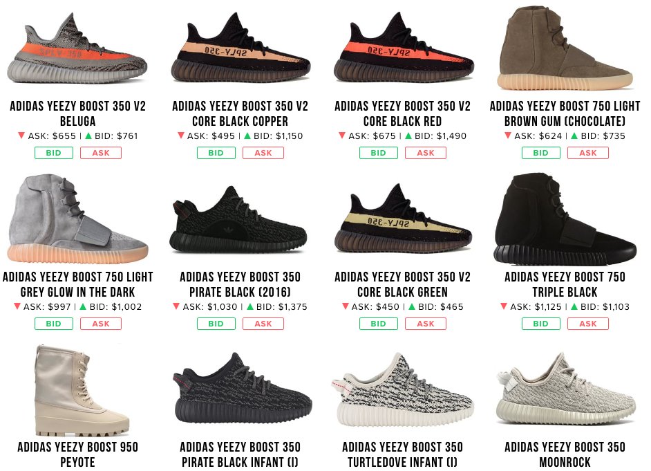 all released yeezys