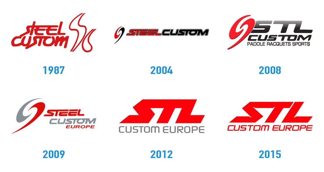 SteelCustom's tweet photo. ¿Aún no conoces la historia de los 30 años de #SteelCustom? Descúbrela en https://t.co/WyCBlEAuwu

#ElAñoDeSteelCustom #STL30Aniversario https://t.co/2hxyTu9PEP
