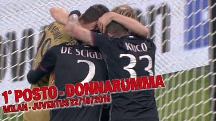 Gazzetta_it's tweet photo. VIDEO Da @EmilianoViviano a #Skorupski e @GigioDonna1: le #parate più belle dell'anno https://t.co/3UzbJyozZq #calcio #news https://t.co/UGNkCIEIiX