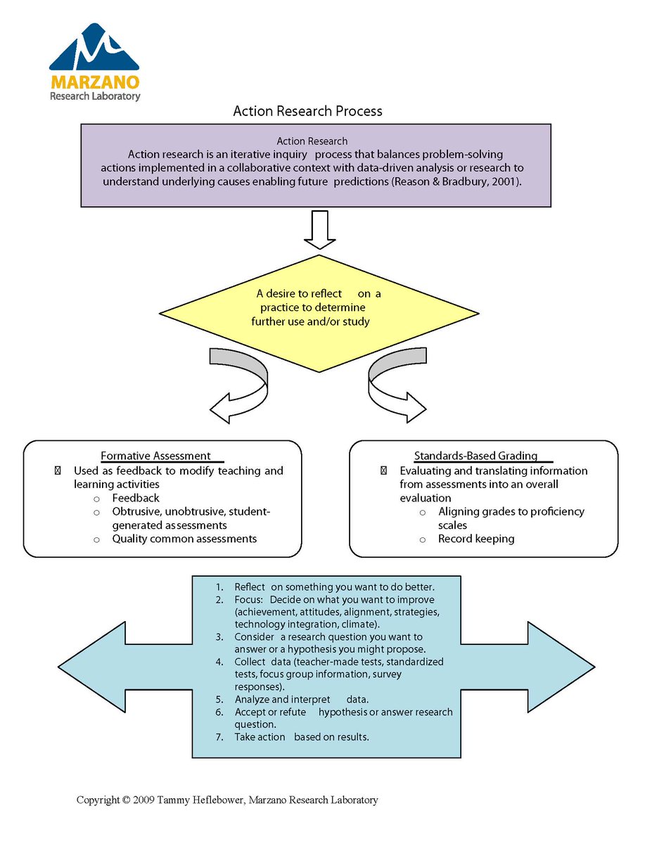 download astronomical origins of life steps