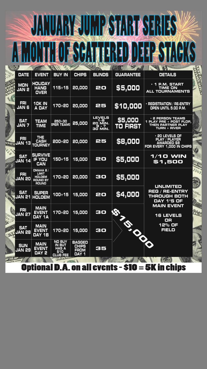 SharkTankPoker's tweet image. RT to win a ME seat to Jump Start January @ The Tank! Check out all of the events below! Something here for everyone☑ 1pm starts. #JumpStart