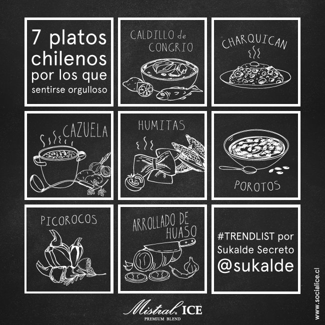 Lo bonito de recomendar lo que te gusta, de eso se tratan nuestros #Trendlist. 
Despidamos el año con este compilado de los mejores del año.