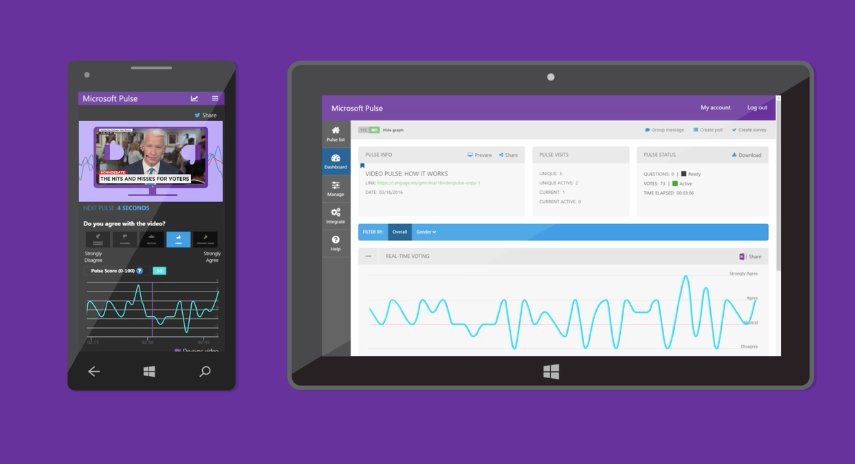 Microsoft Pulse tweet media
