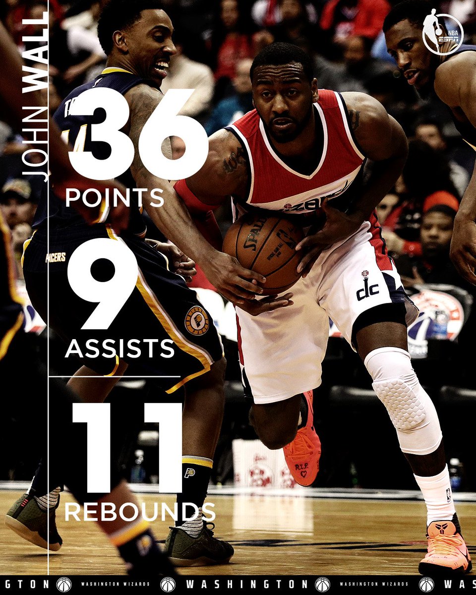 John Wall put the Wizards on his back tonight.