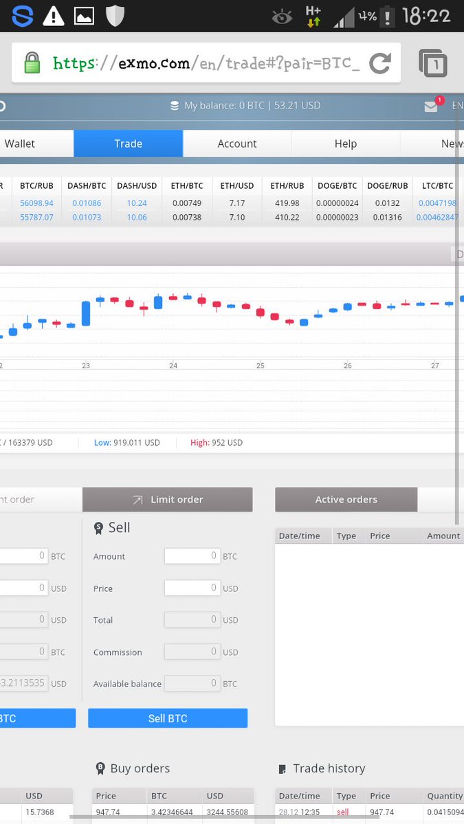 pramodbtctrader's tweet image. 52 Usd only for exchang with bitcoin but exmo is not best place for exchange your usd for btc