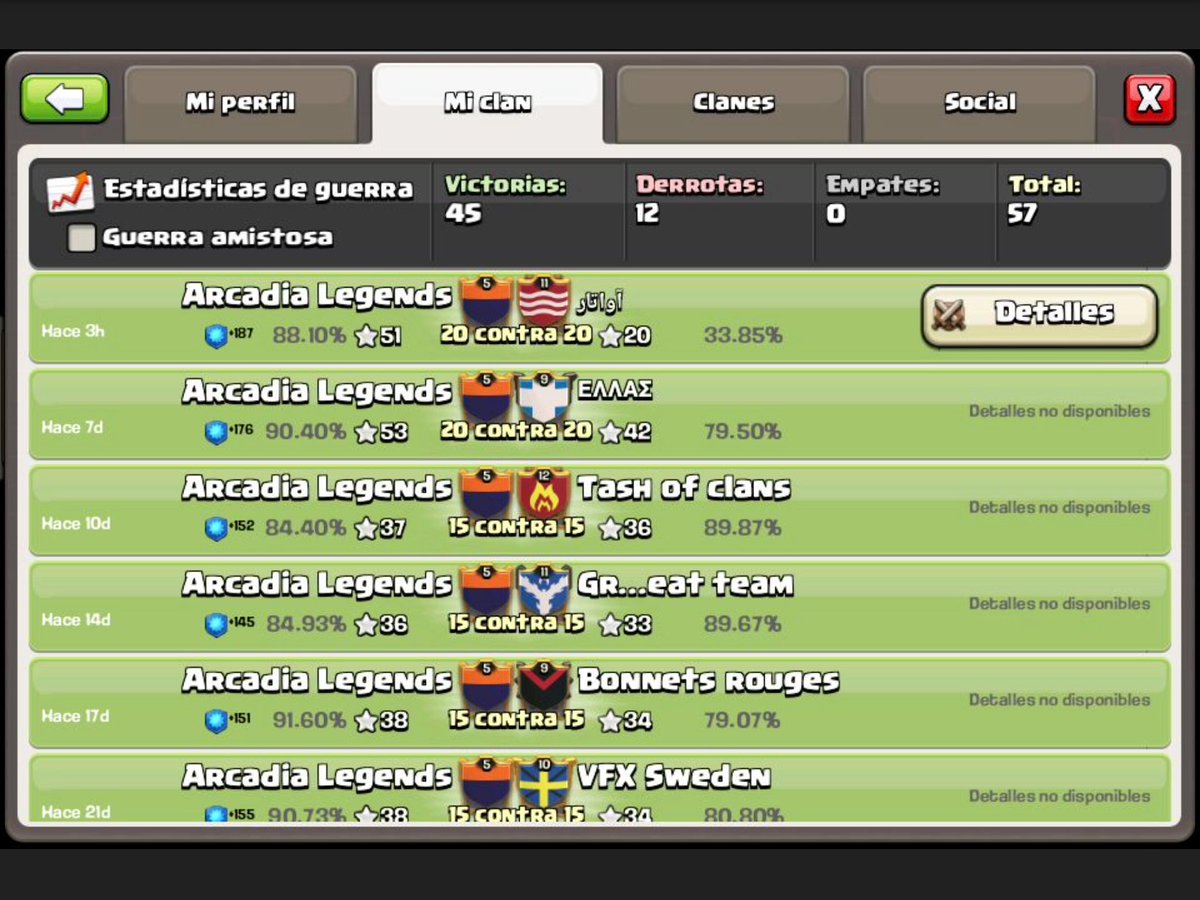 Familia_Arcadia's tweet photo. La subida no nos impide seguir ganando guerras! Vaya racha llevamos en Legends😜 #QueElRitmoNoPare #OrgulloArcadia #APorTodahClaneroh https://t.co/plUVeXSyyw