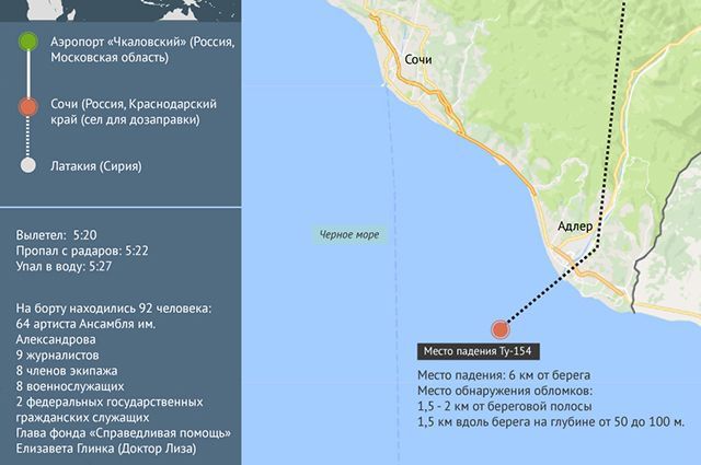 Сочи 25 апреля. Ту-154 Сочи катастрофа. Крушение самолета в Сочи 2016. Ту 154 катастрофа Сочи 2016. Крушение самолета ту 154 в Сочи.