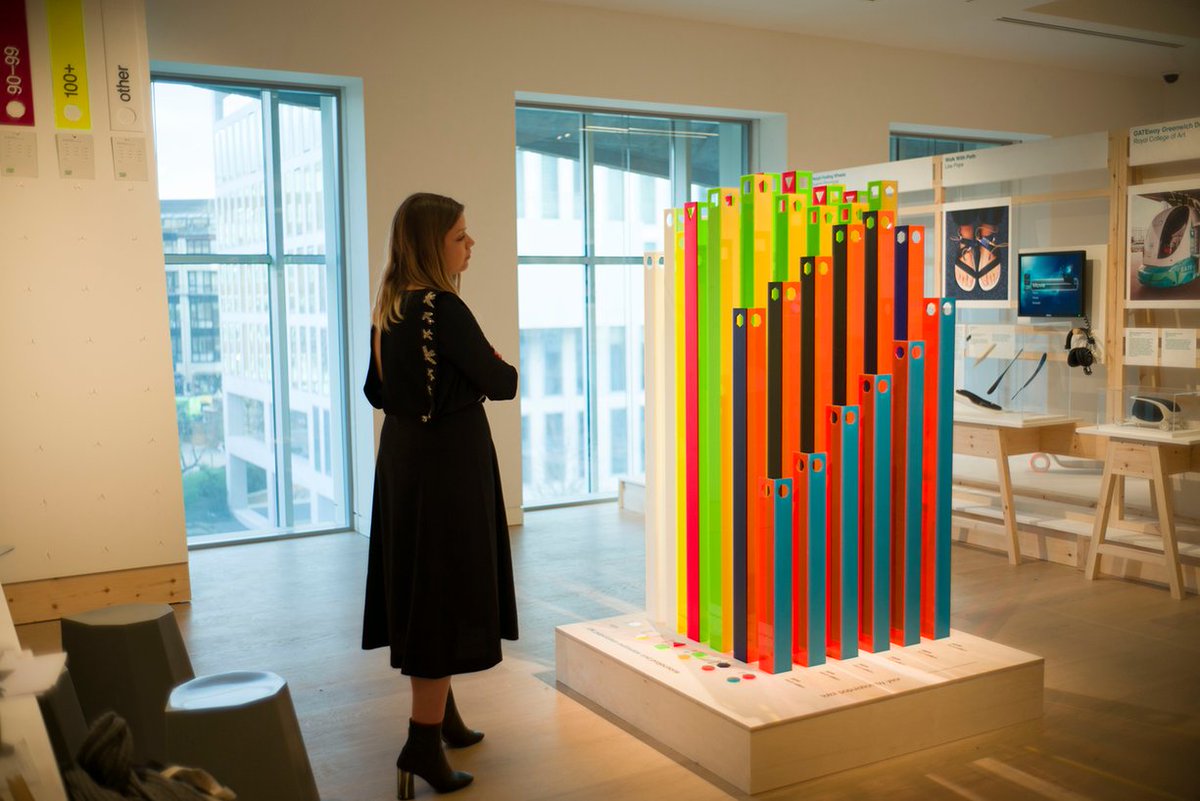 HHCDesign's tweet photo. New Old – everything you need for a techno-utopian retirement. Review in the Guardian @DesignMuseum #NEWOLD https://t.co/h44FyBbFQB https://t.co/ZreJNPFRLy