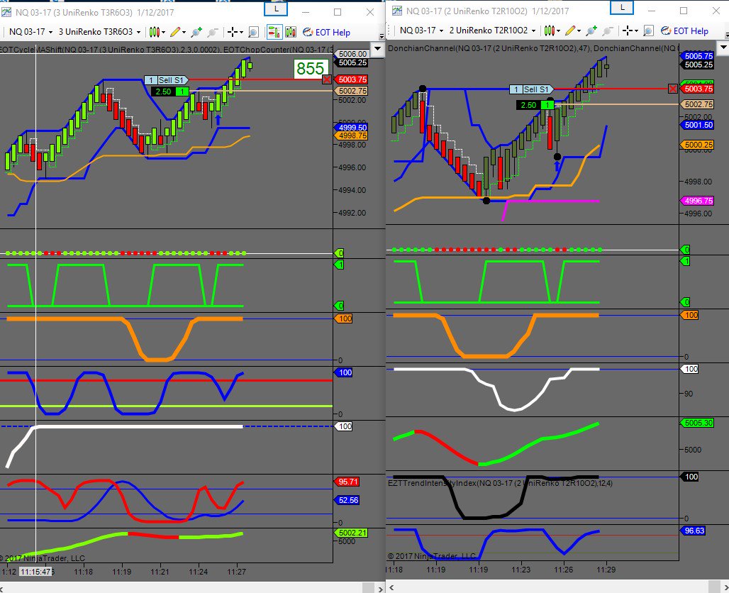 guangzhou tacloban tweet media
