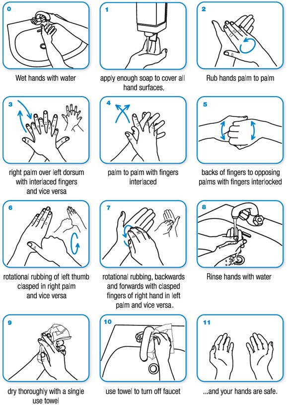 #CombatNorovirus - share this hand washing guidance from @WHO  & help prevent the spread of infection via @GlosCCG