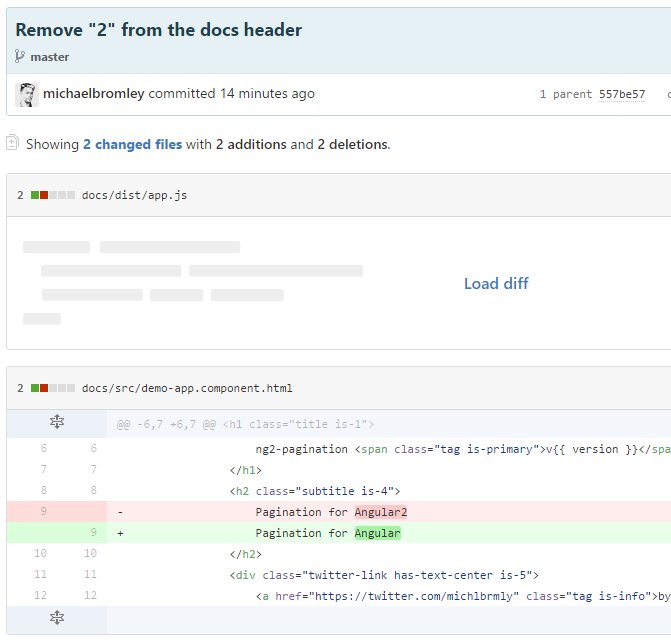 michlbrmly's tweet image. Some important commits pushed today! 😉 cc: @IgorMinar 
#ItsJustAngular 

michaelbromley.github.io/ng2-pagination
