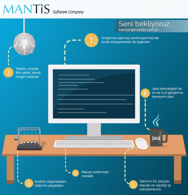 Takım Arkadaşları Arıyoruz!

Başvurularınızı özgeçmişiniz ile birlikte kariyer@mantis.com.tr adresine gönderebilirsiniz.