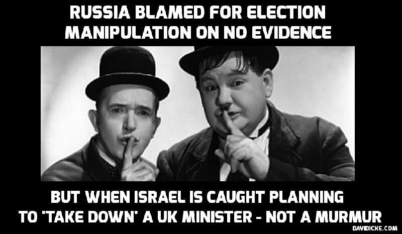 davidicke's tweet photo. The Israeli Plot Against Britain... https://t.co/YkHdzYVqJM #Israel https://t.co/xgIGh0rKv5