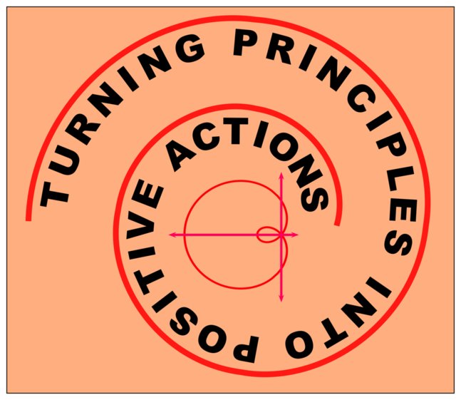 LIMACON's Turning Principles into Positive Actions is on March 17th. Click here for online registration: buff.ly/2iorFbS #math