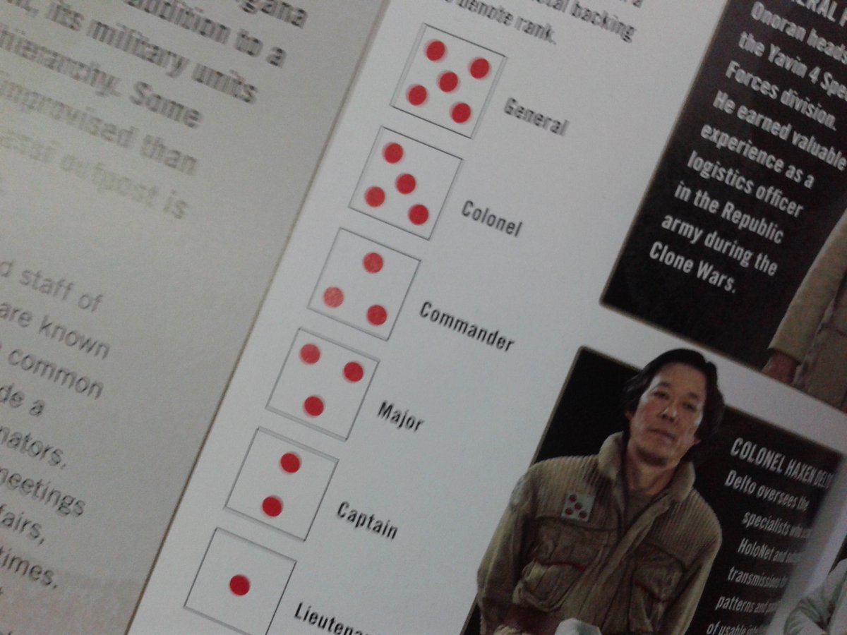 rebel alliance rank insignia