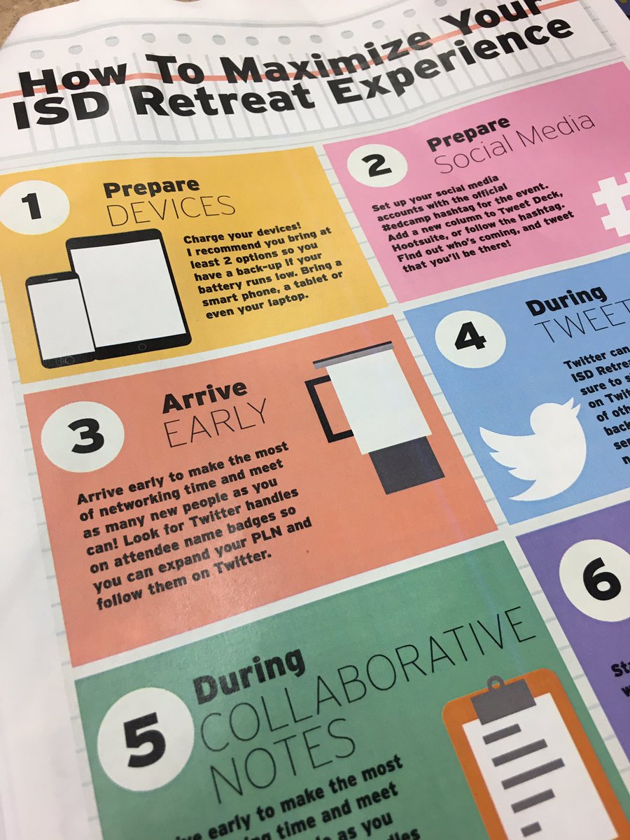 citl-umd (@citlumd) on Twitter photo Kudos to planning team of the ISD retreat #edcamp Kudos to planning team of the ISD retreat #edcamp