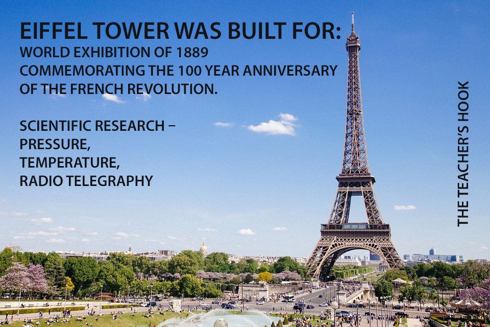 DrJimKay's tweet photo. Eiffel Tower was built for: World Exhibition of 1889 -100 year anniversary of the #French Revolution. Sci research: pressure, temp, radio https://t.co/DZSvExe3VS