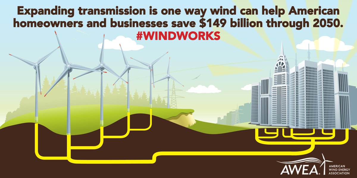 USCleanPower's tweet photo. 21st century updates to the electricity grid save huge $$$ for America's families &amp; businesses https://t.co/6lkJia6iql @SouthWindEnergy https://t.co/KwMnghToz9