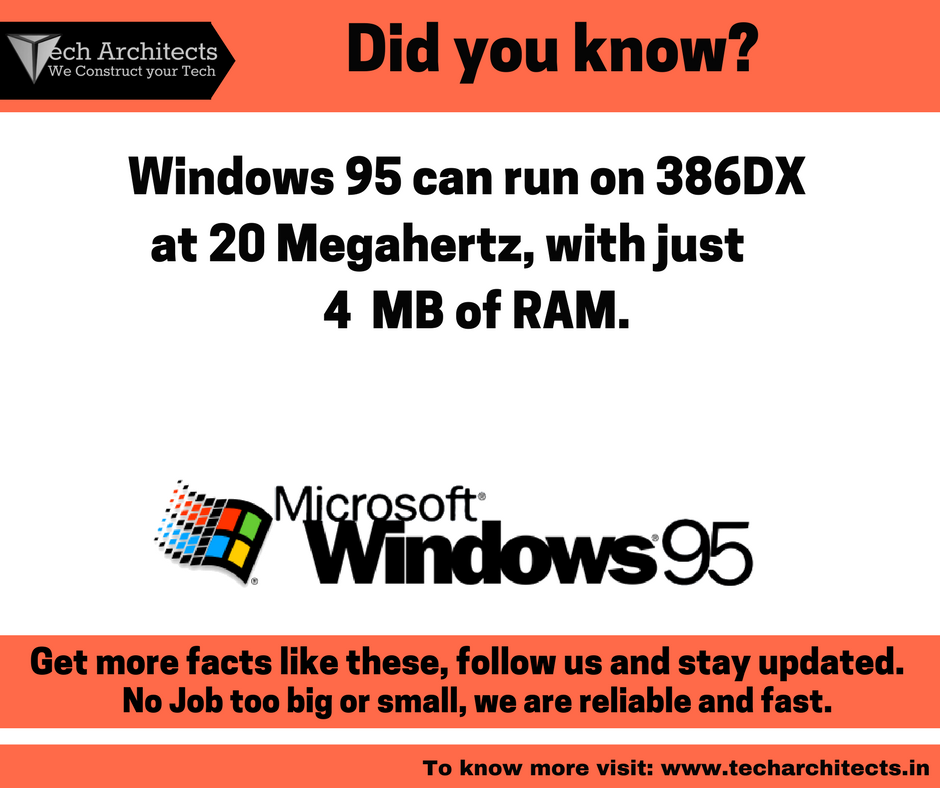 techarchitects_'s tweet photo. Some interesting facts you may know. https://t.co/SC5ipH9x6B