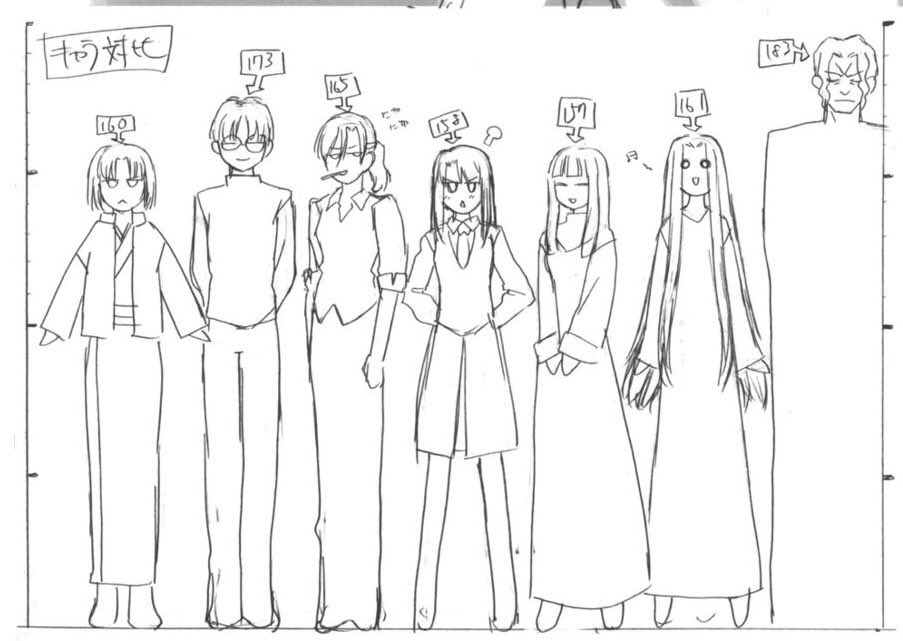 Shiki (height chart)

(Submitted by @Ekushiaa)