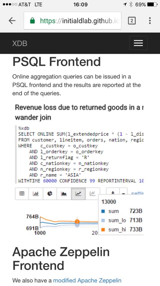 Feifei Li tweet media