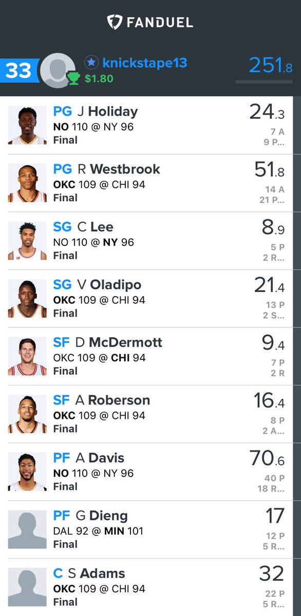 DFSDarkKnight's tweet image. Really ugly night but cashed in both
