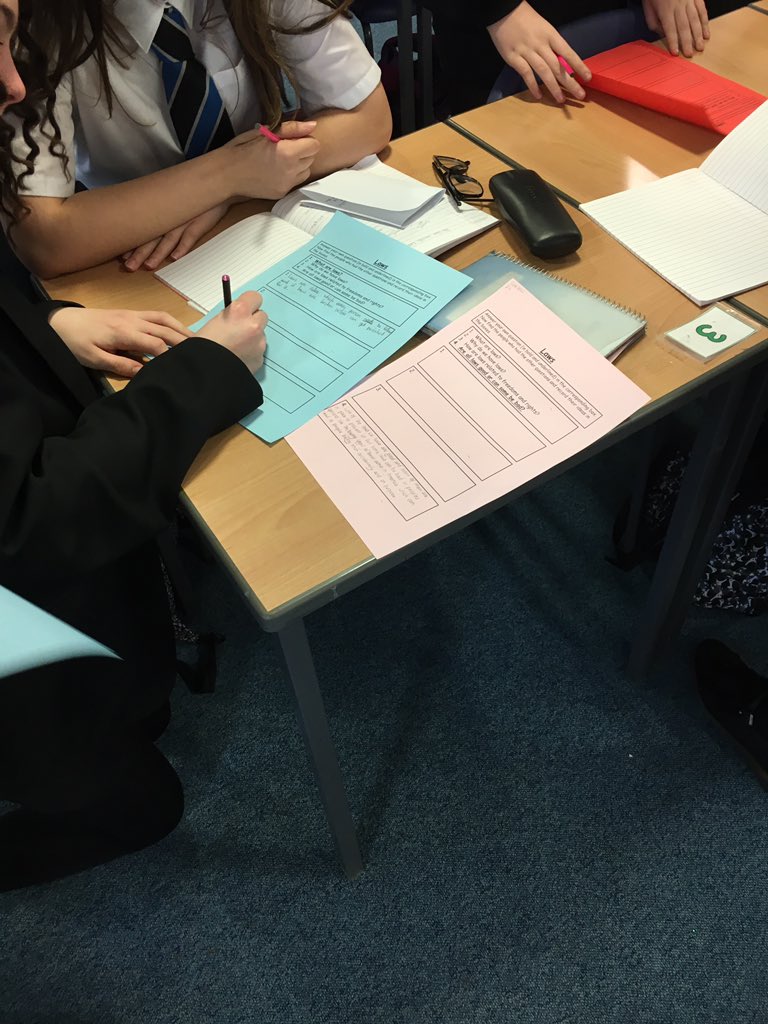 MissJMcGee's tweet image. S2 learning about Nazi anti-Jewish laws by interviewing each other #colourcoding #history