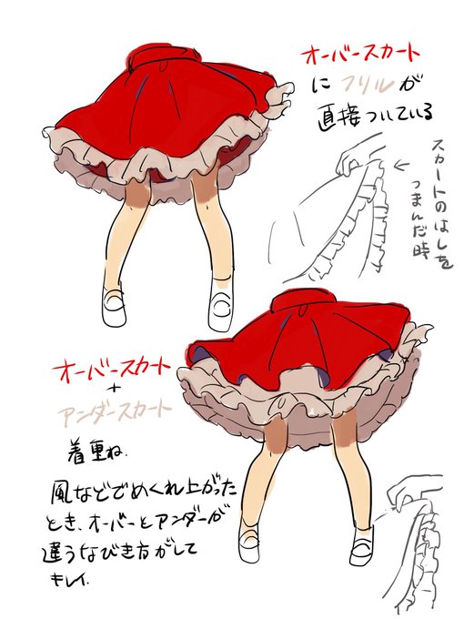 フリルのtwitterイラスト検索結果 古い順 フリルのtwitterイラスト検索結果 古い順