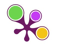 Image result for plum analytics logo