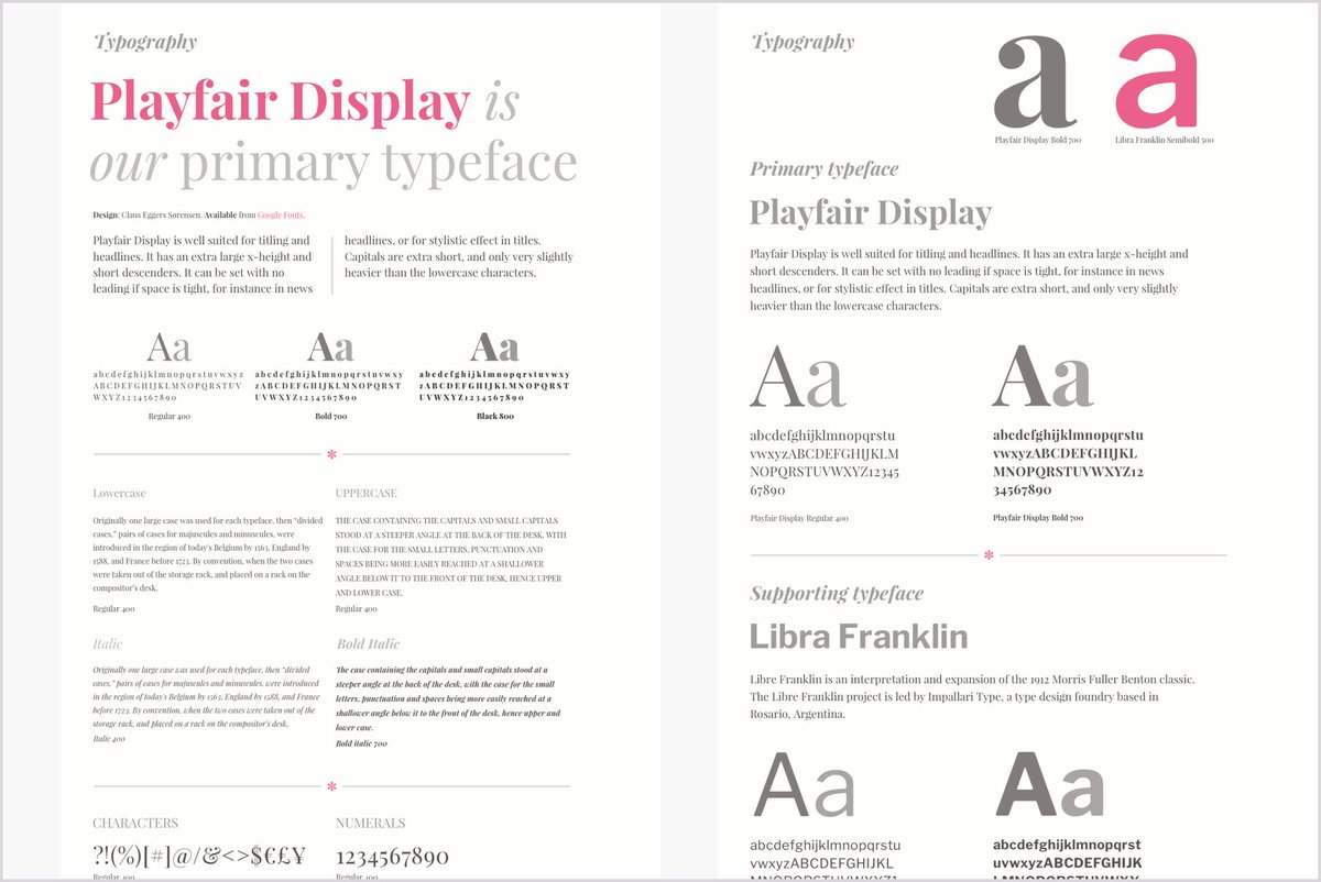 marvelapp's tweet photo. "Style guides should demonstrate a design, not just document its parts" 💯  👉  https://t.co/jq4tDUAVy7 by Andy Clarke https://t.co/0sTOFURclQ