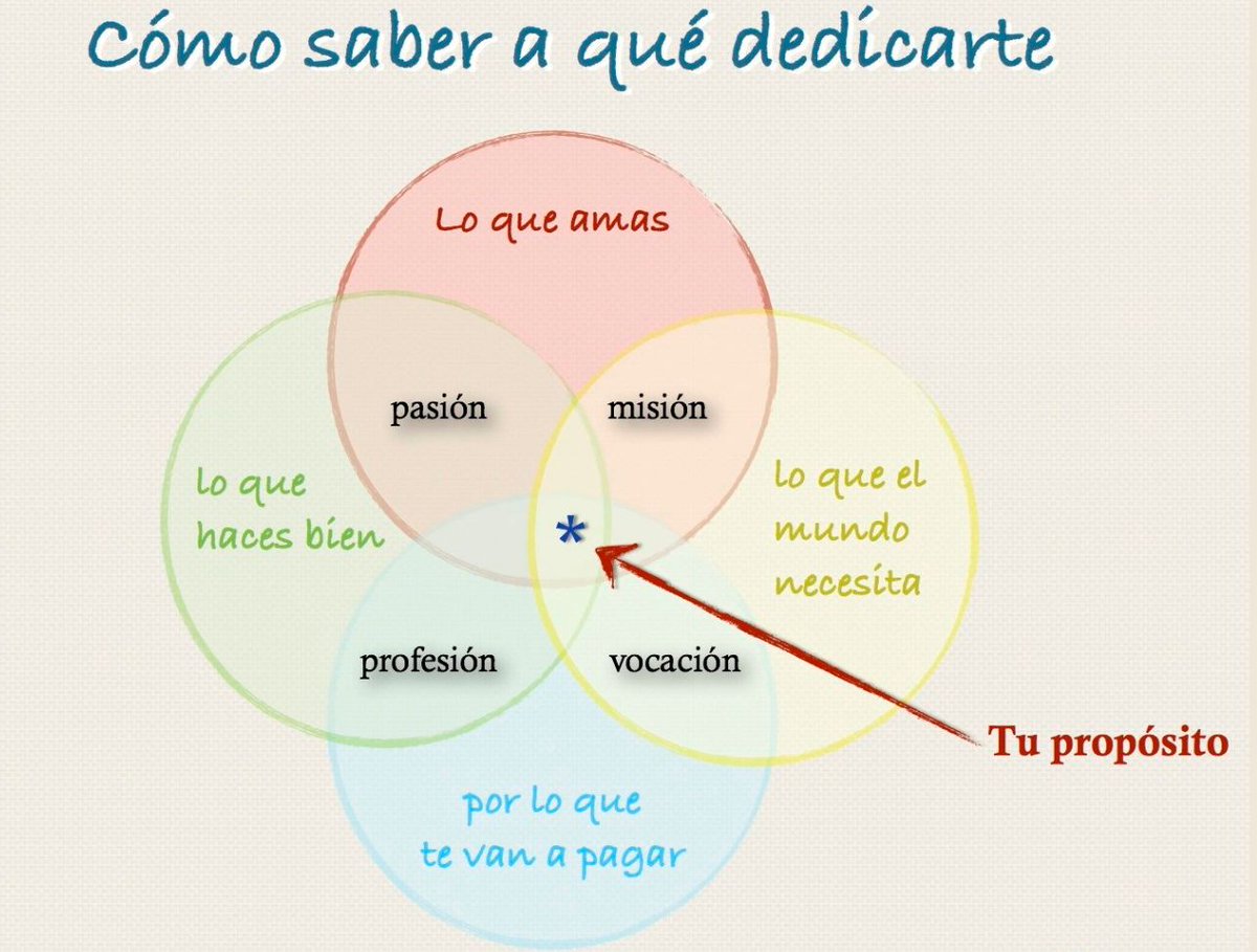DailyTechHQ's tweet photo. Ganar dinero con un Blog https://t.co/FGs6tg6Keq via @alexcormani https://t.co/IFiBdu1Kc7