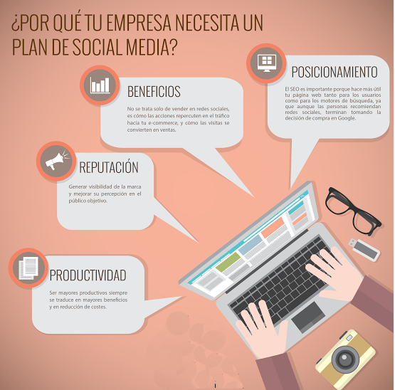 ronin_systems's tweet photo. Las redes sociales te dan reputación.Hoy en día los usuarios usan internet para leer reseñas acerca de lo que desean comprar. https://t.co/V7b9viyAFg