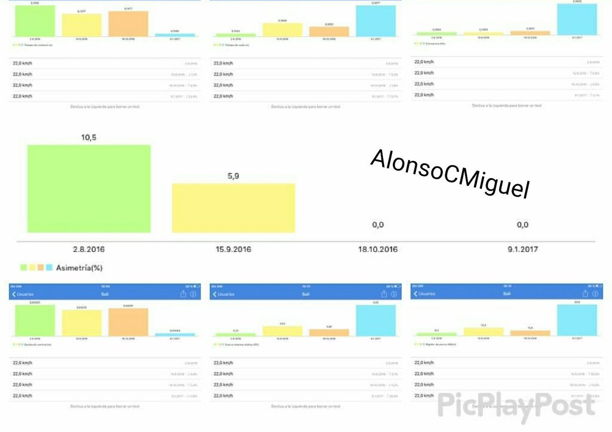 Miguel Alonso 🛰 tweet media
