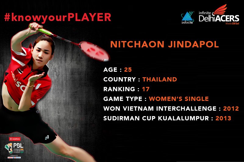Biografi Profil Biodata Nichaon Jindapon - Pemain Bulutangkis Thailand
