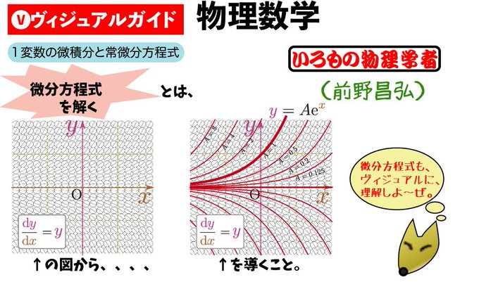 前野 いろもの物理学者 昌弘 Irobutsu Twilog