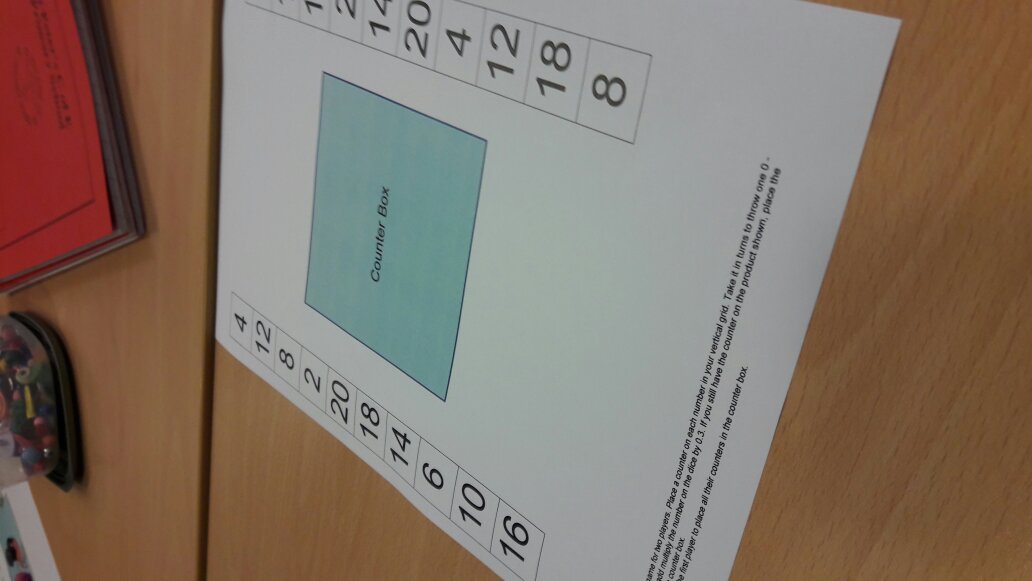 Ask_Mr_Martin's tweet photo. Thanks for the Maths CPD given me massive food for thought. #systematicteaching https://t.co/VSVPJZOFEV
