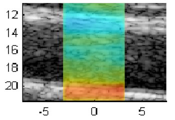 ebook ein beitrag zur aerodynamischen optimierung von pkw reifen 2014