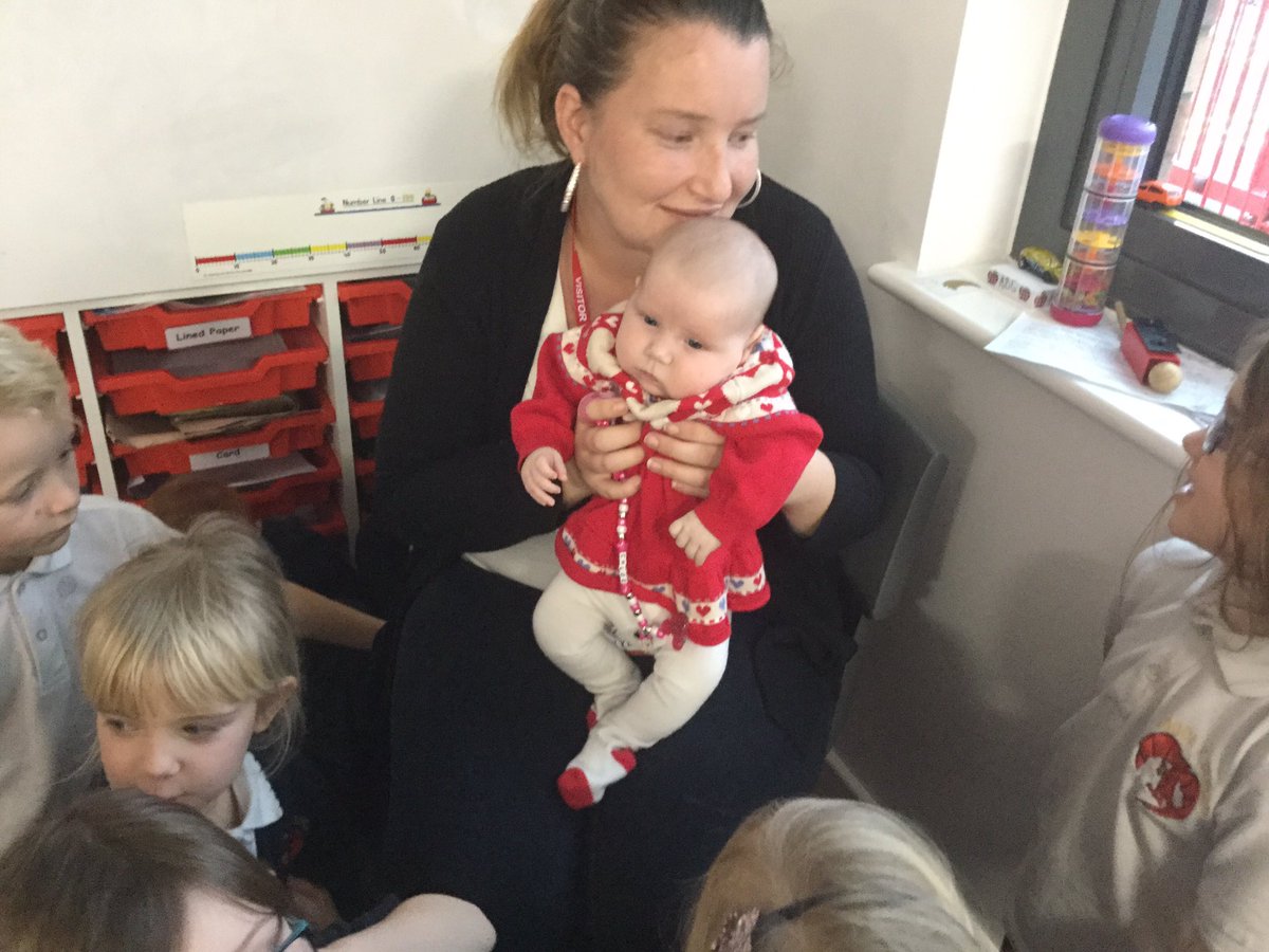 ysgolyddraig's tweet image. We loved having special visitors in #Year1 today #memorybox #stagesofdevelopment #askingquestions