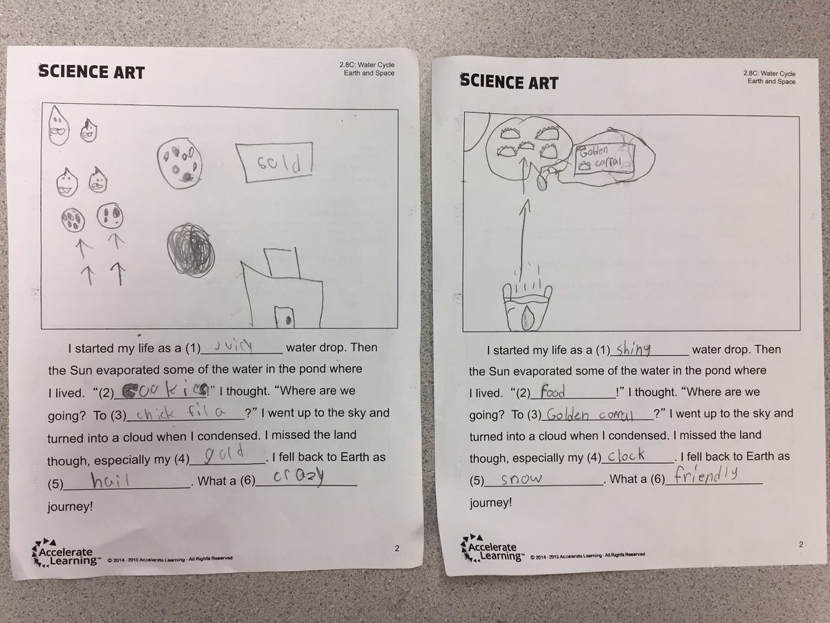 kcross34's tweet photo. Water cycle mad libs! Love when we can combine subjects! #science #ELA #partsofspeechreview #CrossChronicles https://t.co/vRqMFDStJ2