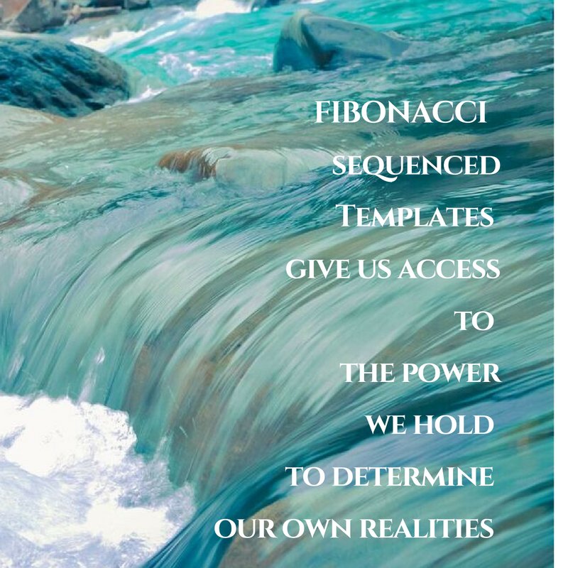 ConsciousLangof's tweet photo. #languageofcreation #empowerment #change https://t.co/fGVPGvXbOx