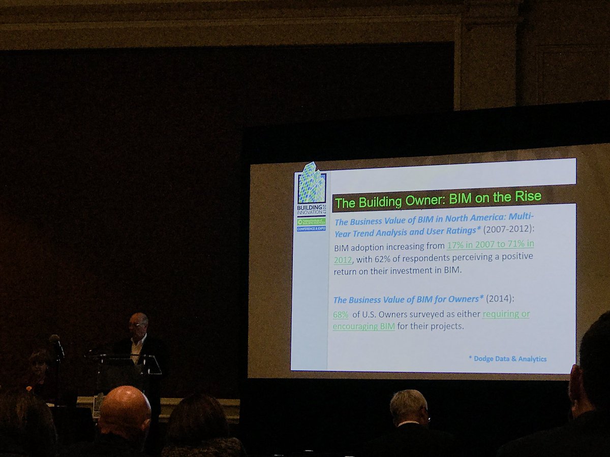 alohasasha's tweet photo. Business value for US Owners 2014 - 68% surveyed requiring or encouraging #BIM. NBGOs defines who, what, how #buildinginnovation2017 https://t.co/XFFEz1GSqe