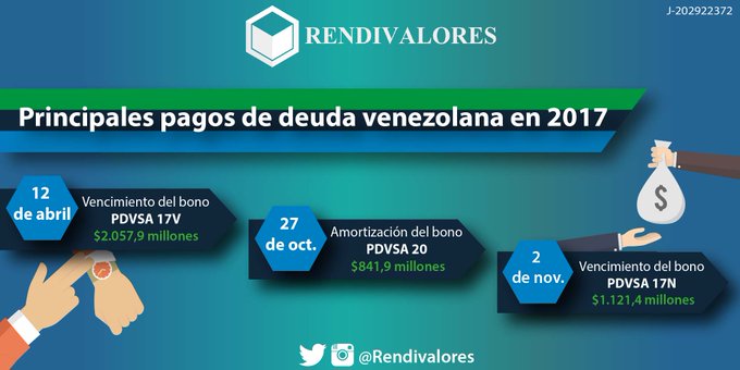 Ver imagen en Twitter Ver imagen en Twitter